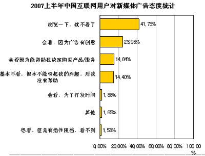 杭州广告网