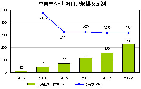 杭州广告网